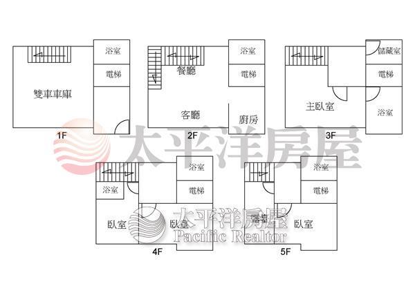 台中別墅-1