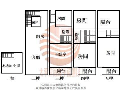台中沙鹿別墅-1