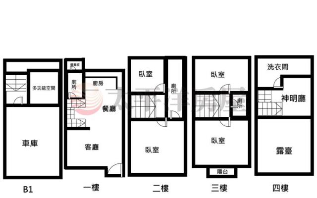 台中沙鹿別墅-1