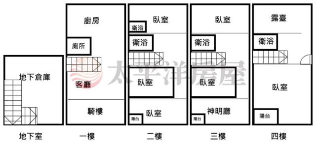 梧棲別墅-1