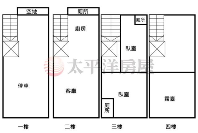 台中梧棲別墅-1