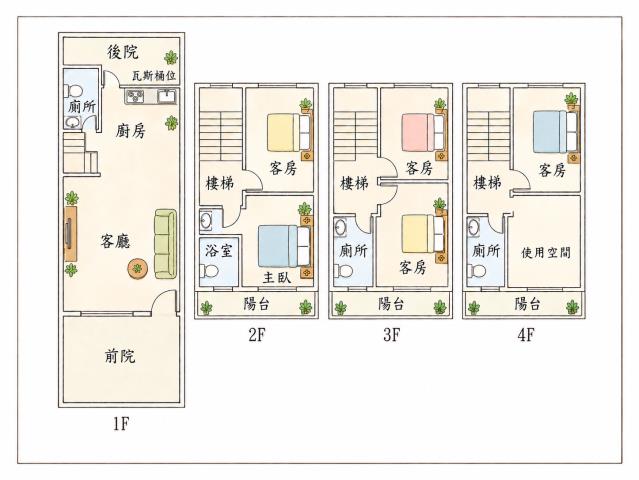 台中別墅-1
